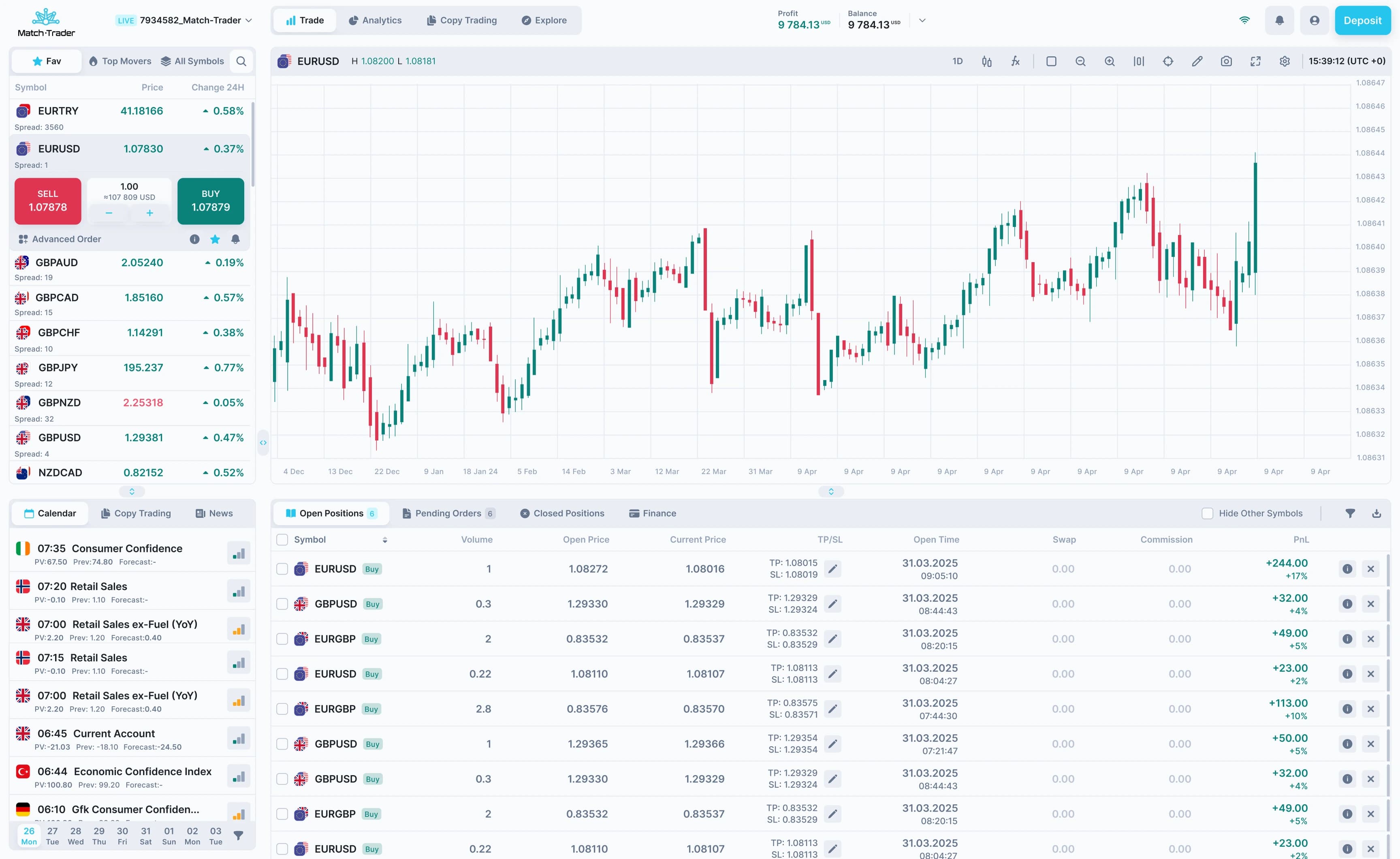 Match-Trader Desktop-Handelsoberfläche