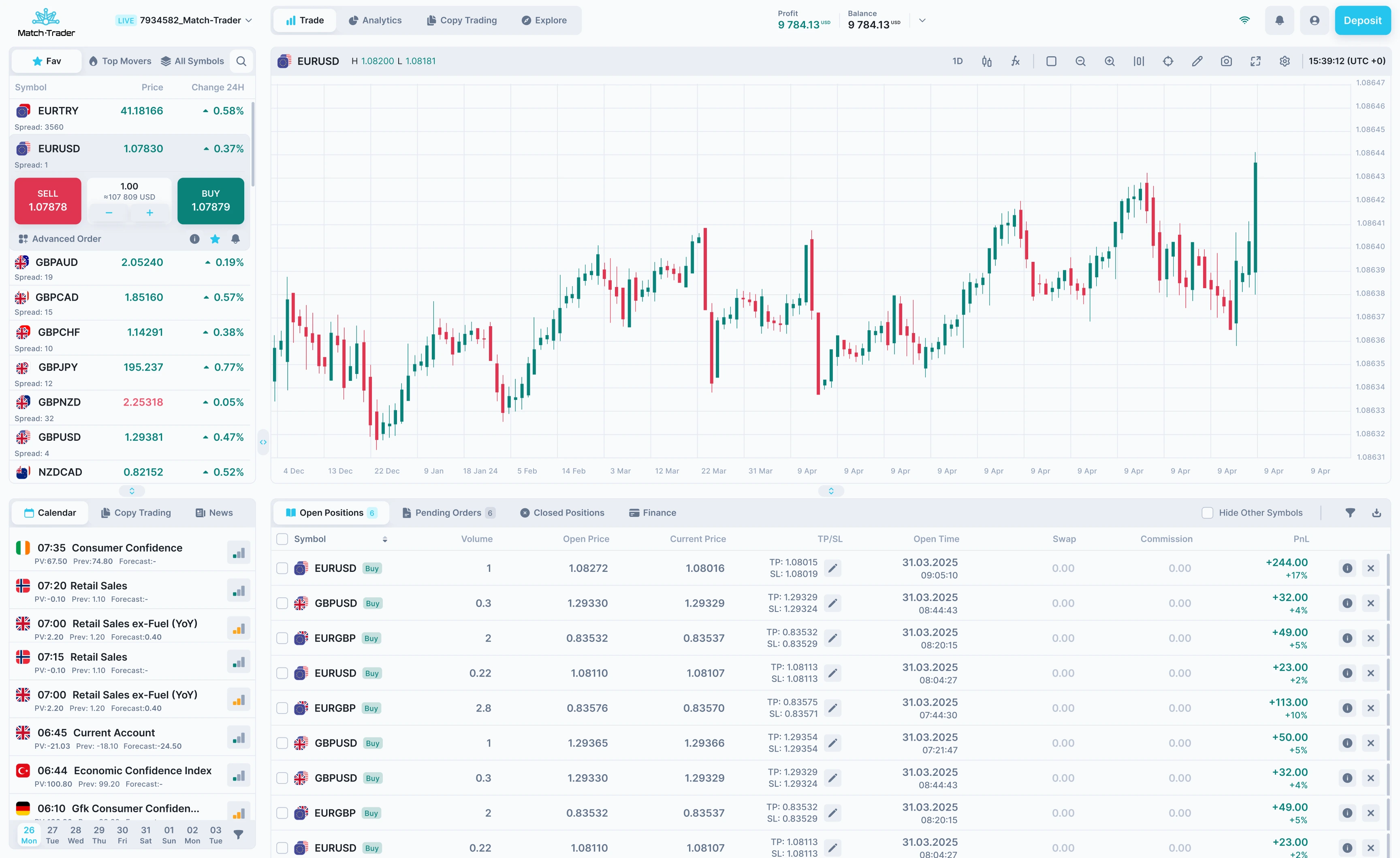 Match-Trader Desktop-Handelsoberfläche